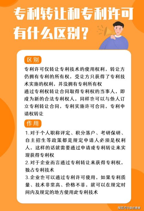 专利转让与专利许可 技术转让中的本质区别是什么